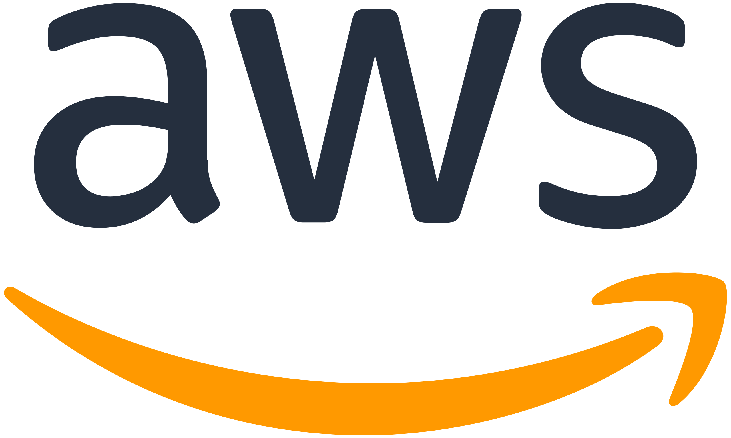 AWS icon